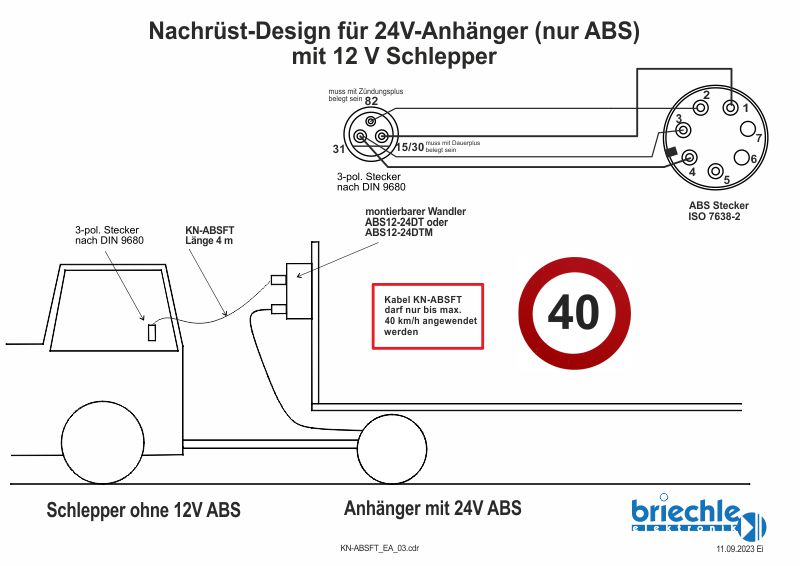 Product image 2 of the product “KN-ABSFT ”